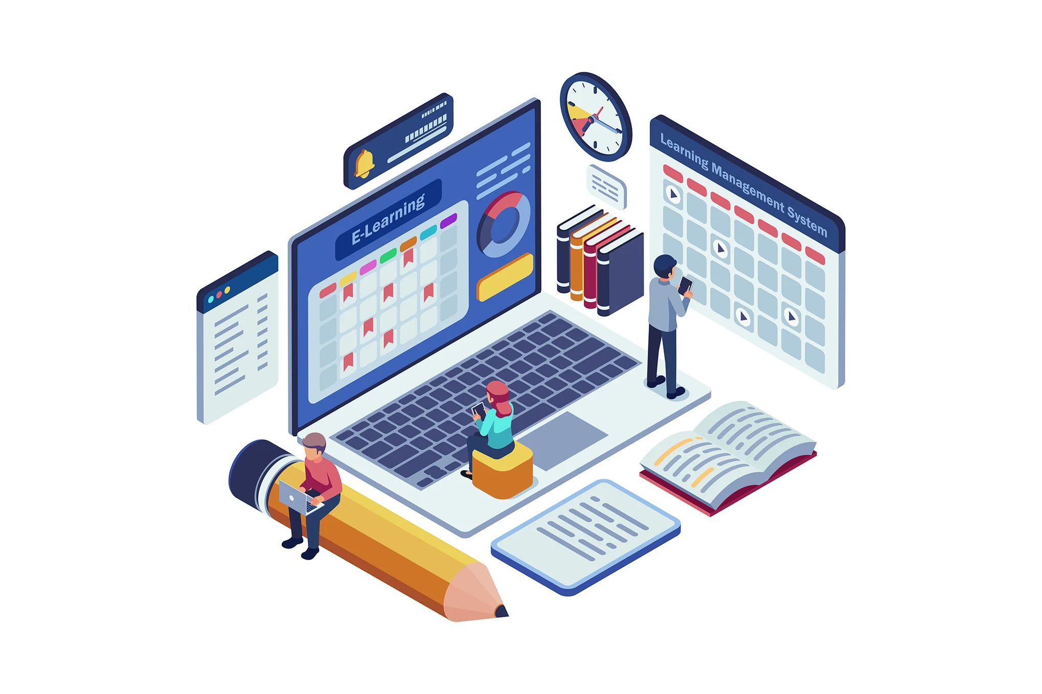 Learning Management System by curobotic guwahati